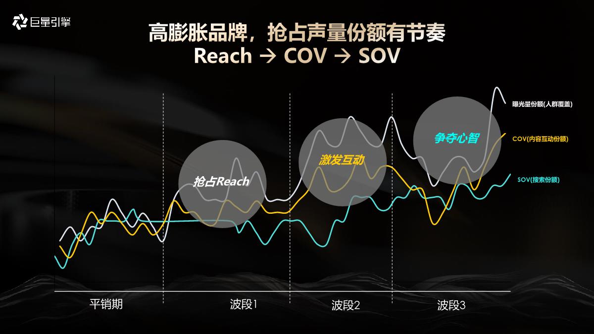 巨量引擎大众消费行业运营2024年618大促资源产品通案-77页.pdf