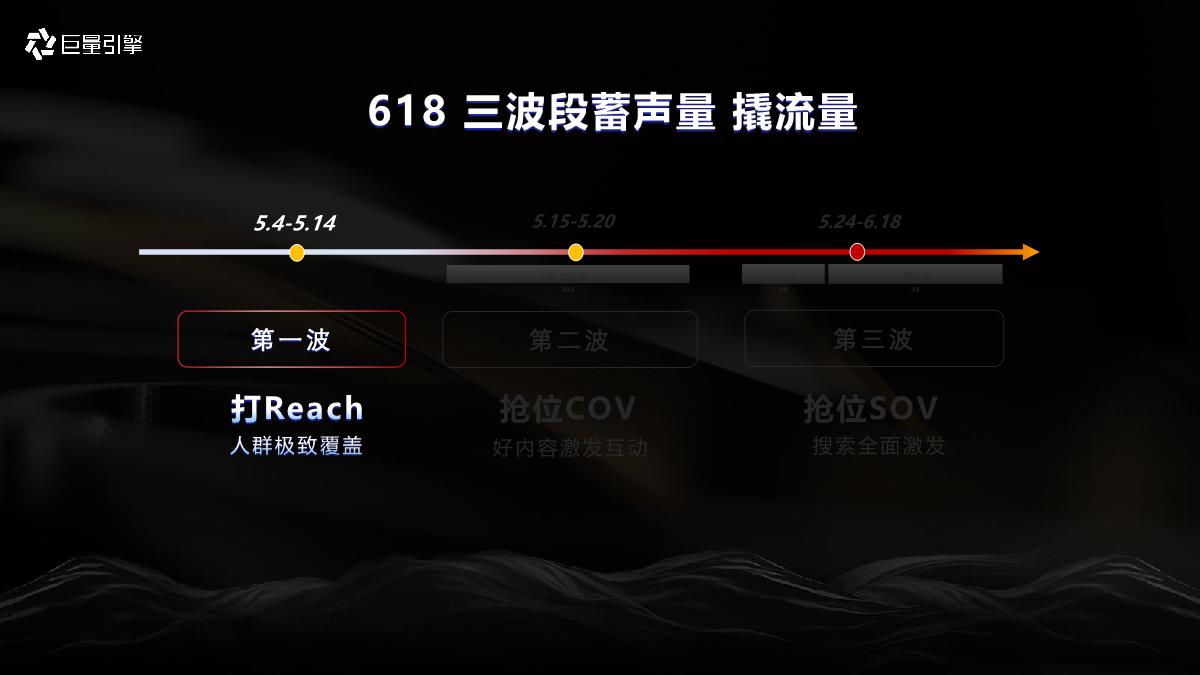 巨量引擎大众消费行业运营2024年618大促资源产品通案-77页.pdf