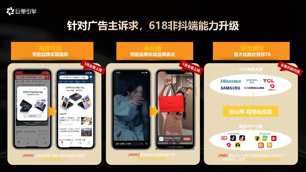 巨量引擎大众消费行业运营2024年618大促资源产品通案-77页.pdf