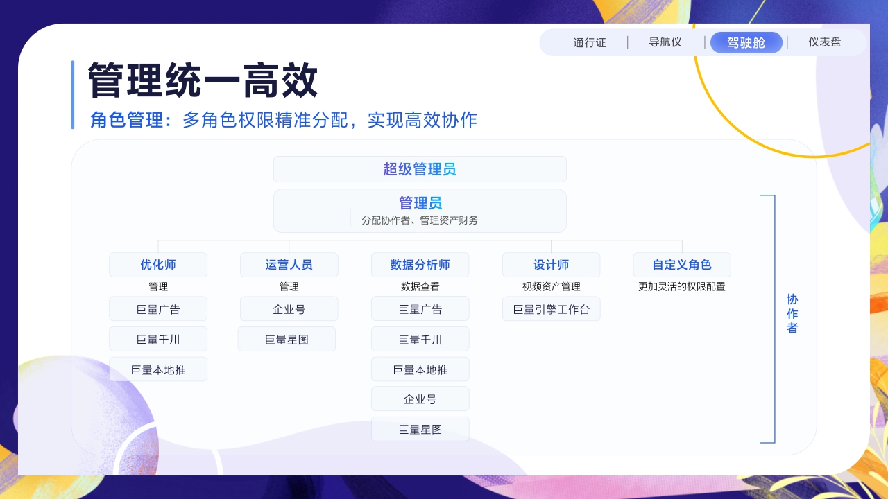 巨量引擎工作台营销手册.pdf