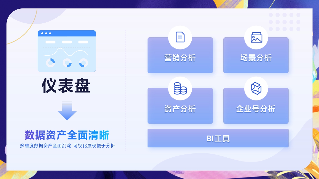 巨量引擎工作台营销手册.pdf