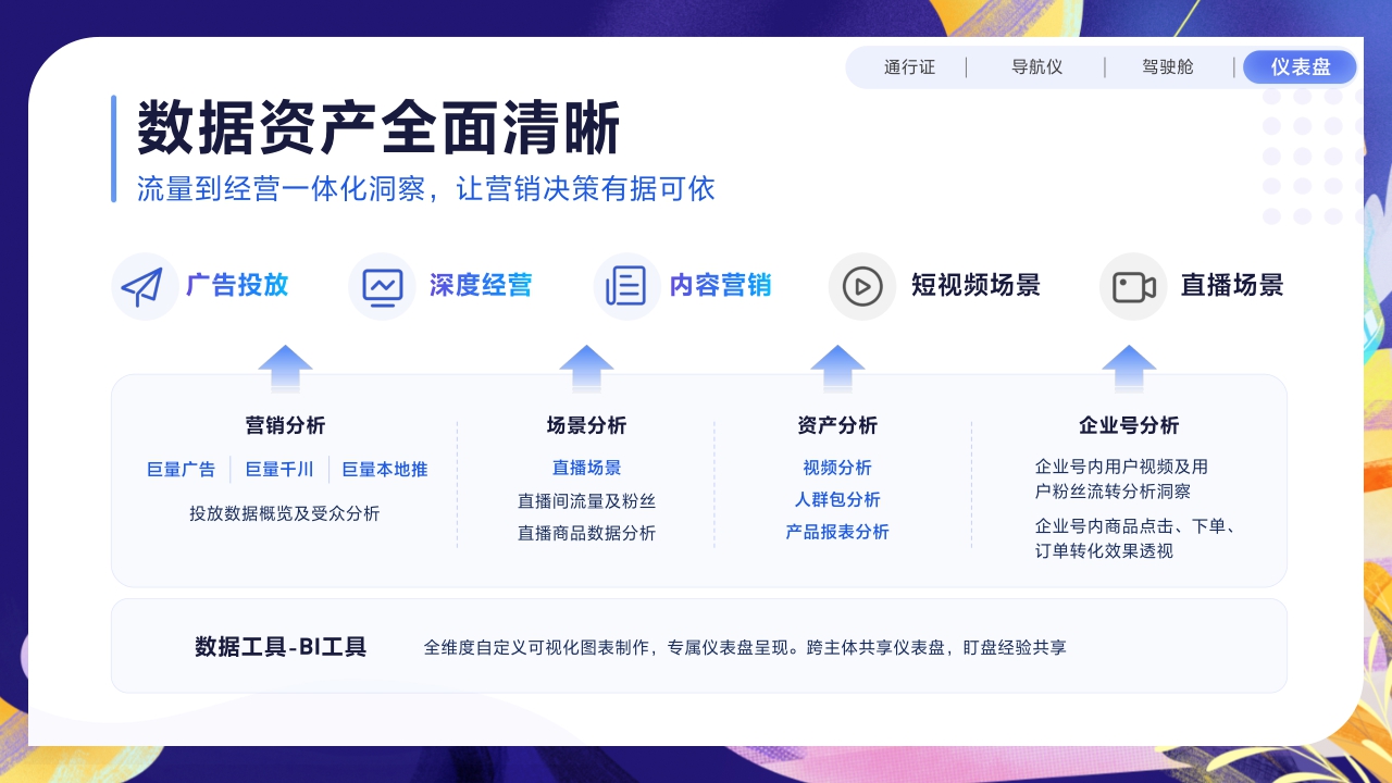 巨量引擎工作台营销手册.pdf