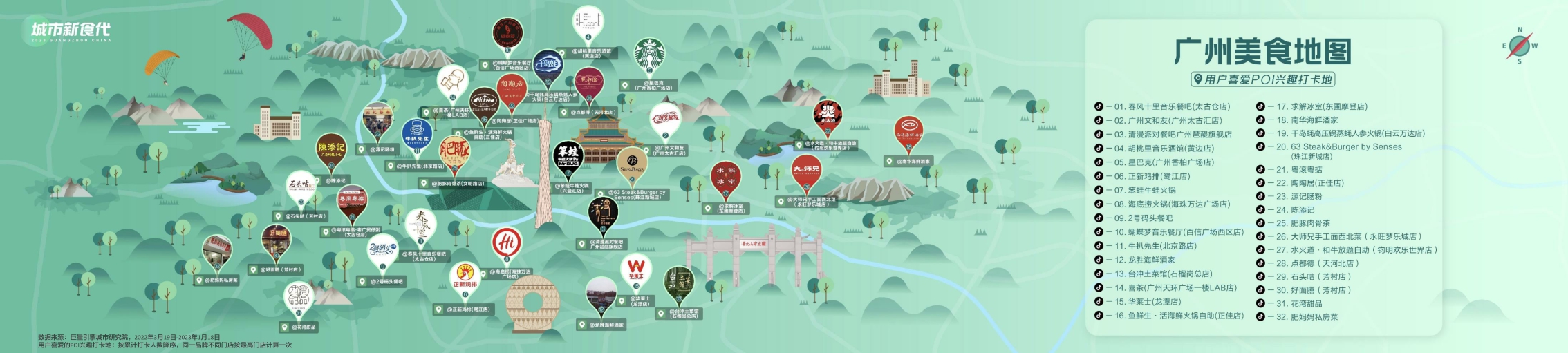 巨量引擎-数说城市风味.广州篇-20页.pdf