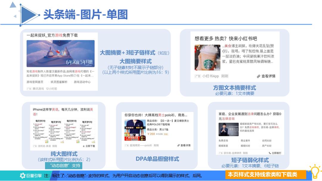 巨量引擎-搜索广告样式介绍.pptx