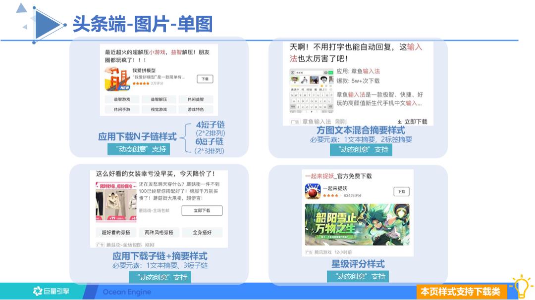 巨量引擎-搜索广告样式介绍.pptx