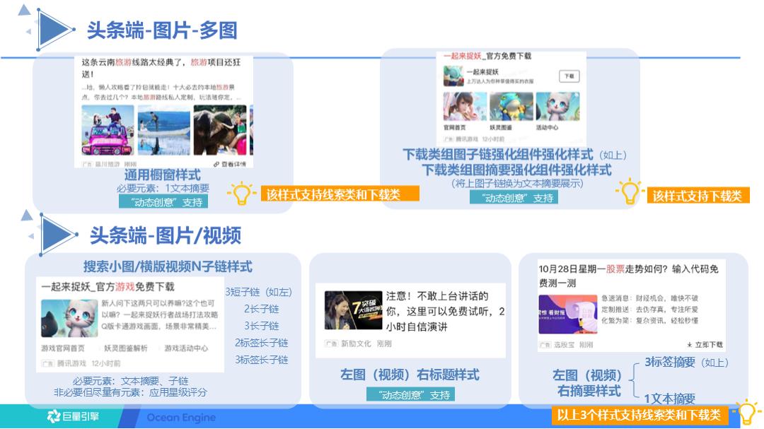 巨量引擎-搜索广告样式介绍.pptx