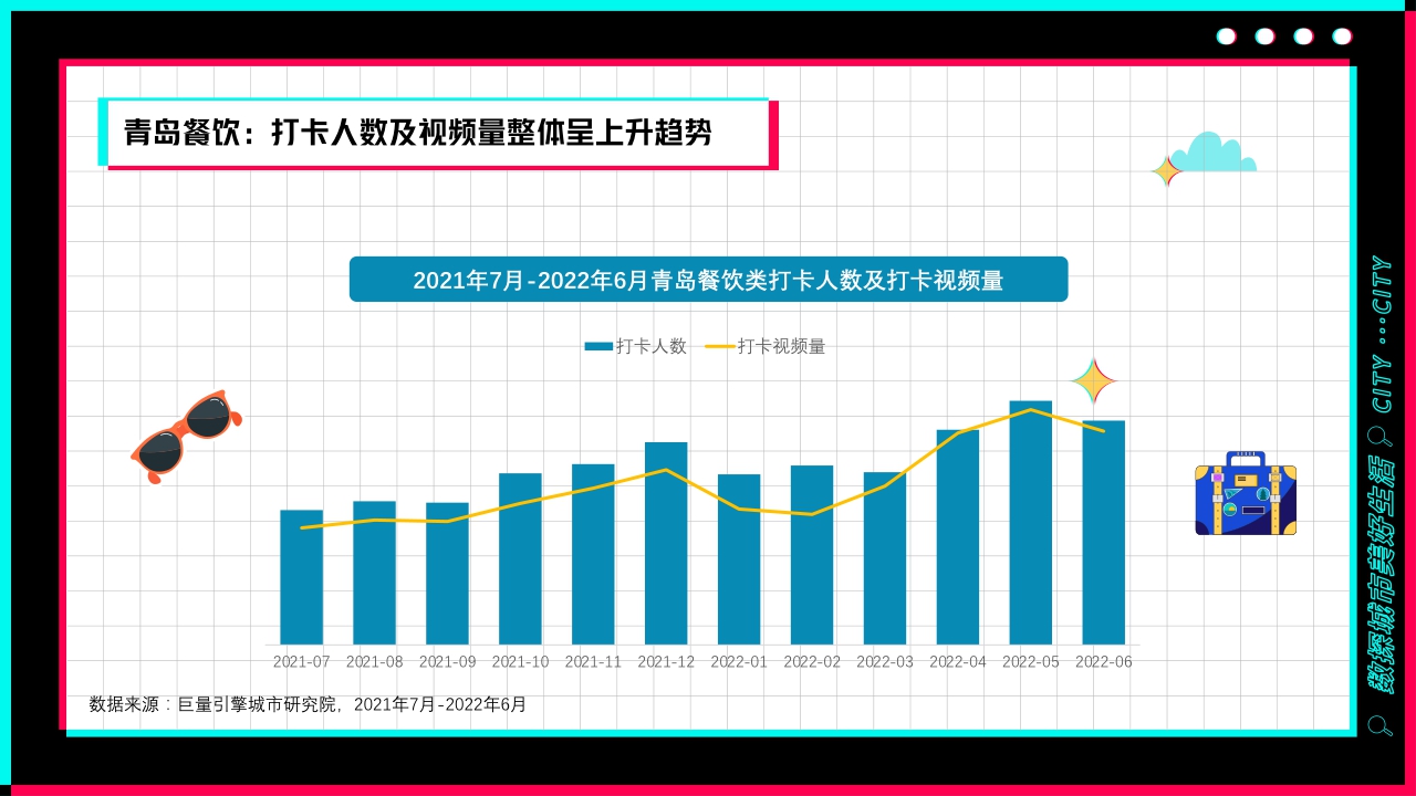 浪漫而热情的海滨城市——数探青岛美好生活.pdf