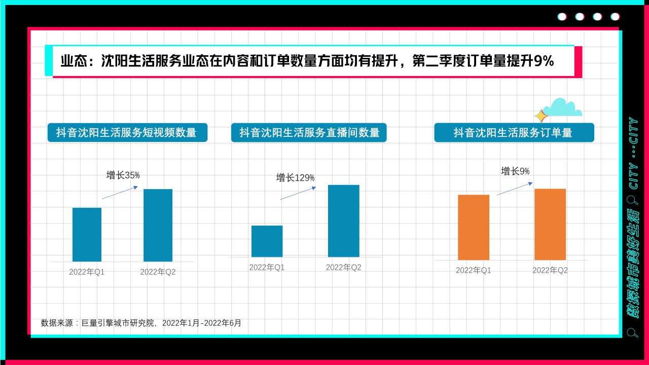 盛京古都，心动之城——数探沈阳美好生活.pdf