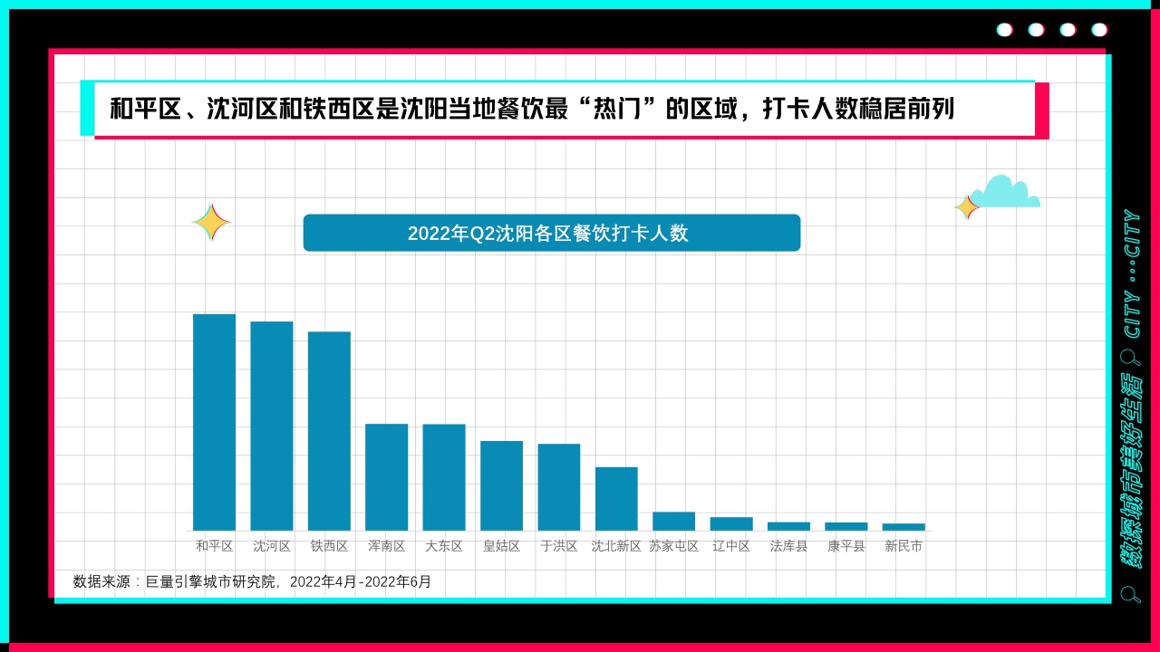 盛京古都，心动之城——数探沈阳美好生活.pdf