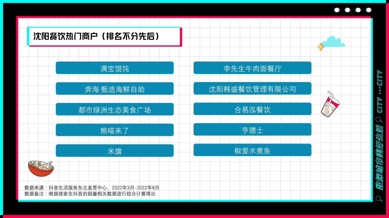 盛京古都，心动之城——数探沈阳美好生活.pdf