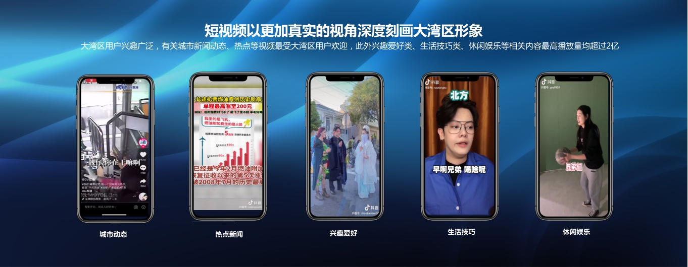 数说湾区：在抖音见证世界级湾区.pdf