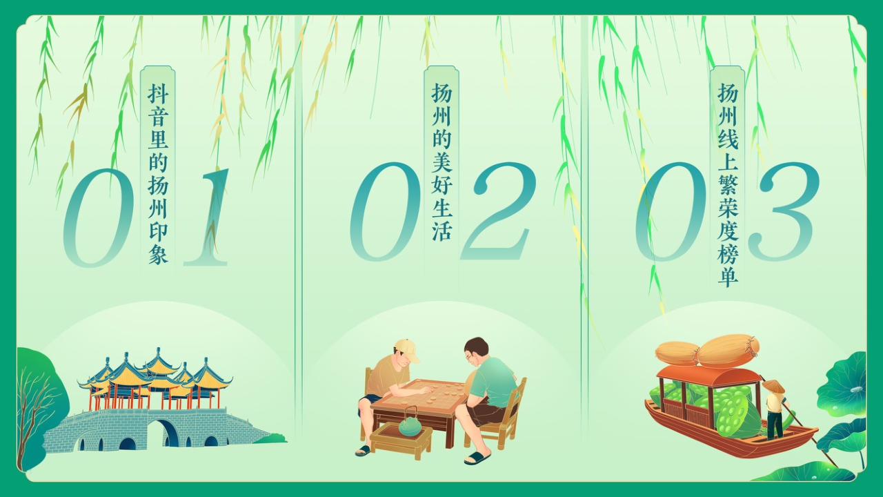 数说扬州——又见柔情广陵的闲适惬意.pdf