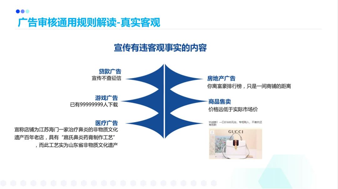 搜索广告广审风控规则.pptx