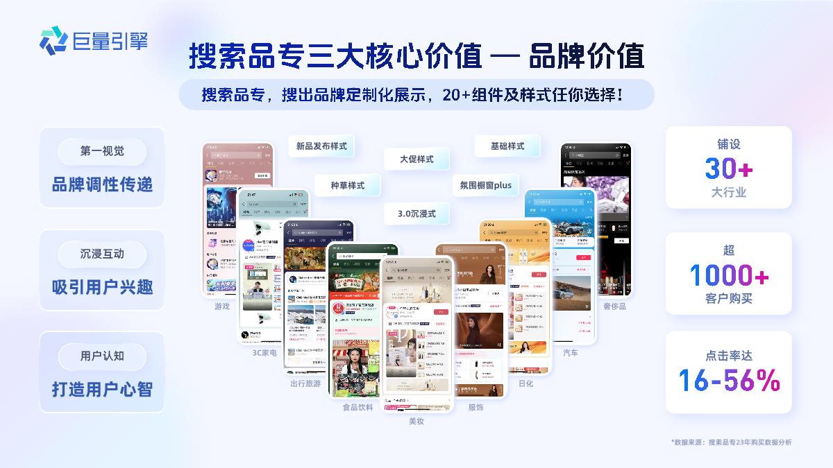 搜索品牌广告产品营销手册.pdf