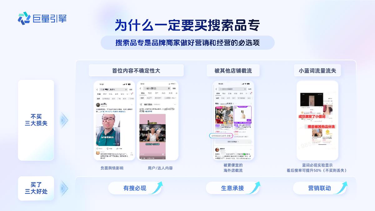 搜索品牌广告产品营销手册.pdf