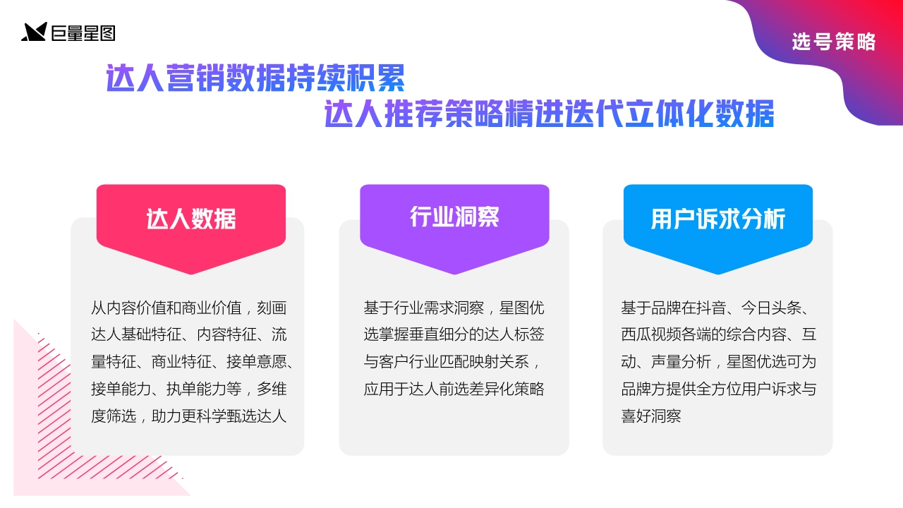 星图优选营销通案2.0版-巨量星图.pdf