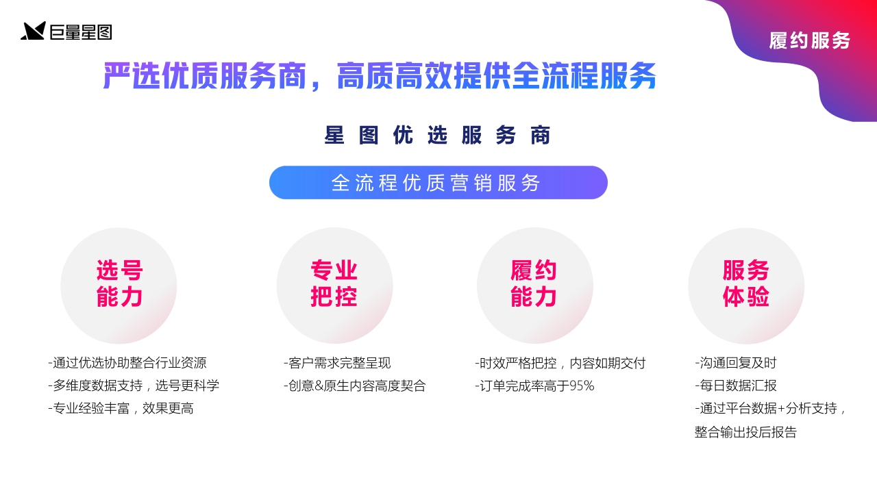 星图优选营销通案2.0版-巨量星图.pdf