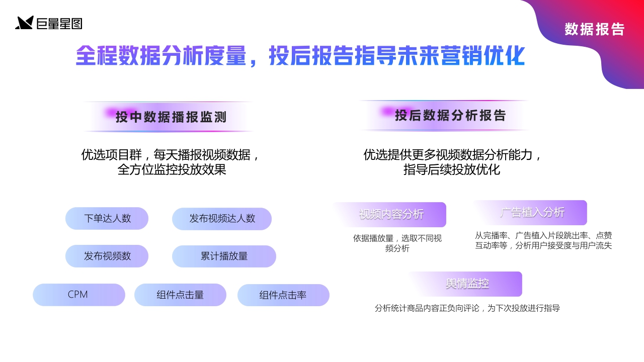 星图优选营销通案2.0版-巨量星图.pdf