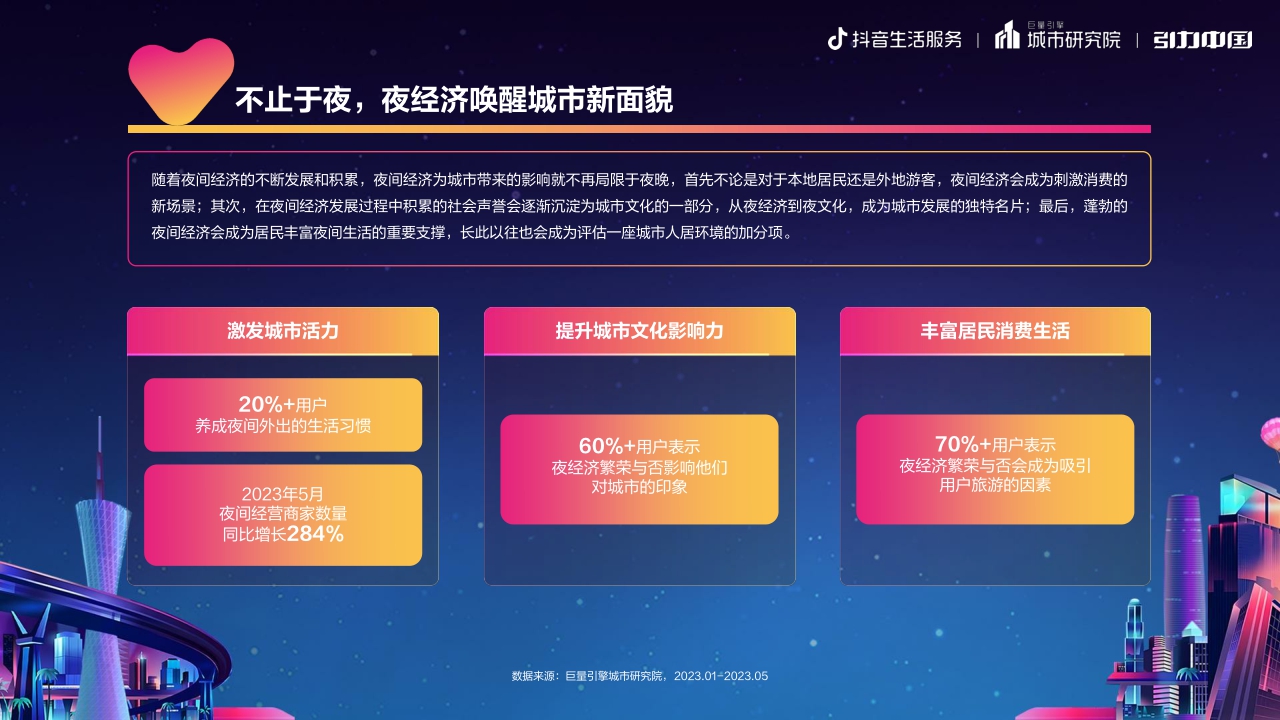 羊城晚风,老广味道 ：2023广州市夜经济发展报告-19页.pdf