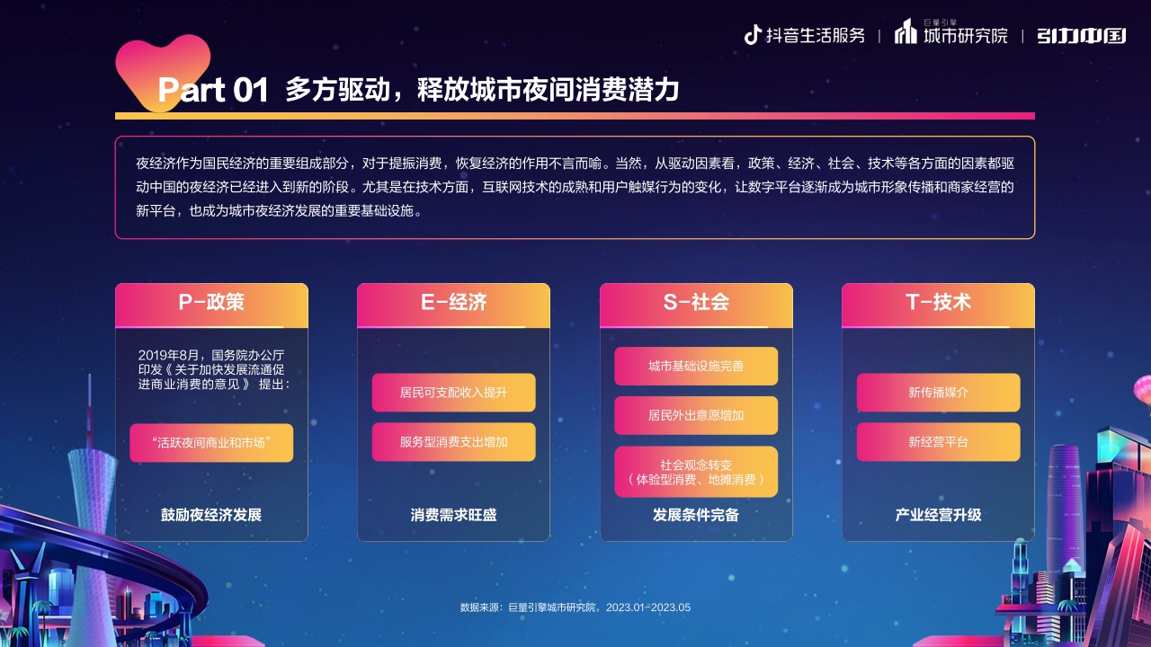 羊城晚风,老广味道 ：2023广州市夜经济发展报告-19页.pdf