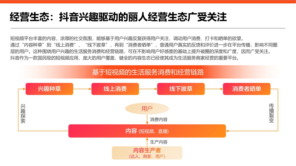 用心生活指南：2023丽人赛道专题研究报告-巨量引擎城市研究院.pdf