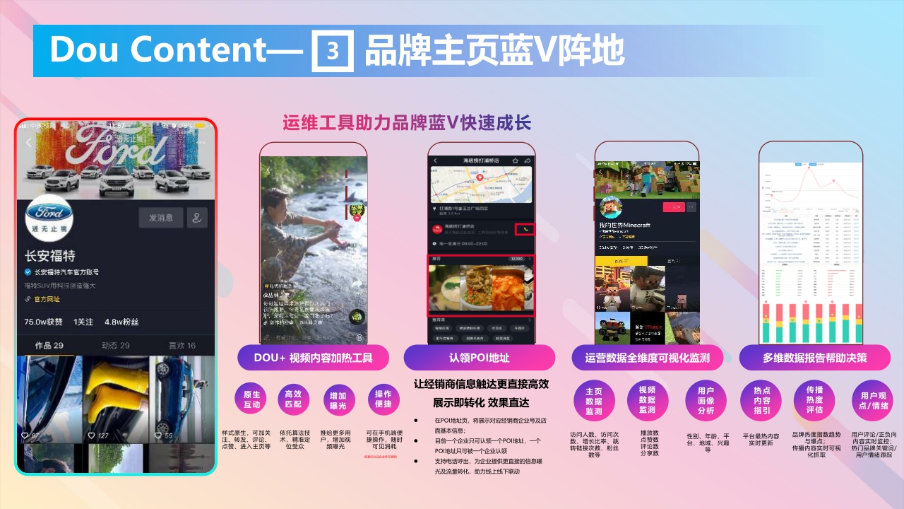 长安福特DouAd抖音商业营销解决方案.pdf