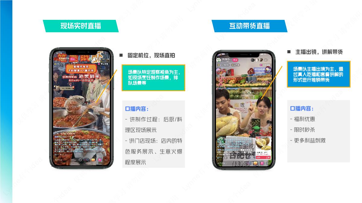 中小餐饮商家抖音直播入门指南.pdf