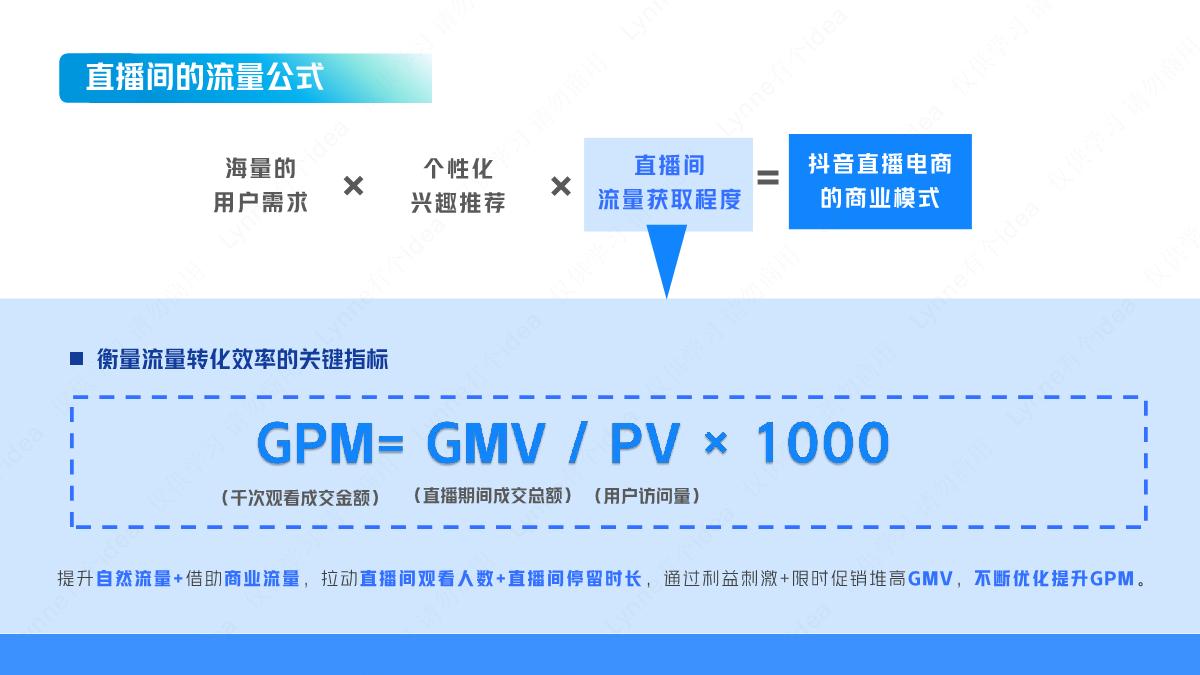 中小餐饮商家抖音直播入门指南.pdf