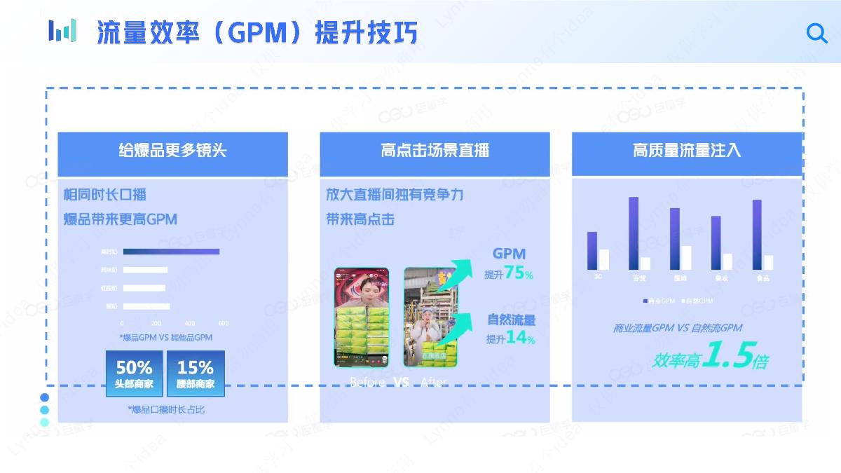 中小餐饮商家抖音直播入门指南.pdf