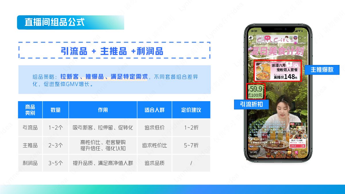 中小餐饮商家抖音直播入门指南.pdf