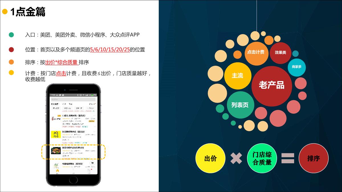 《流量之巅》如何玩转外卖线上推广.pdf
