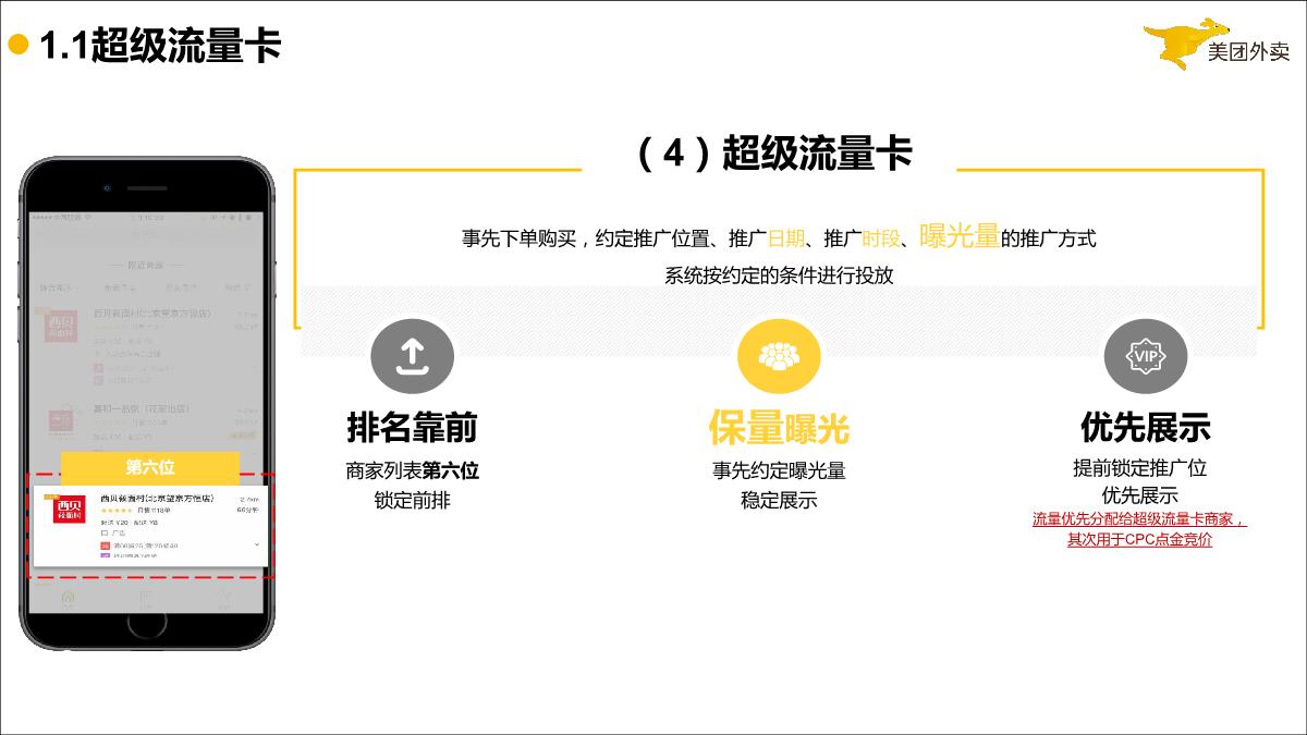 《流量之巅》如何玩转外卖线上推广.pdf