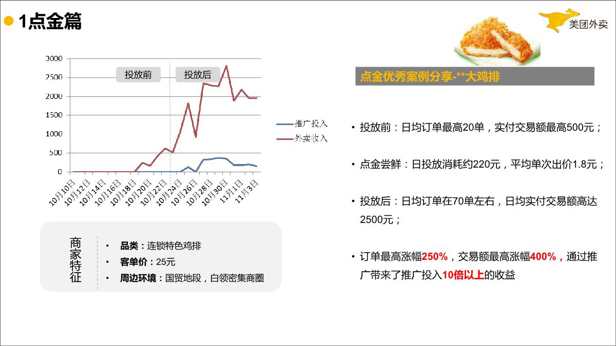《流量之巅》如何玩转外卖线上推广.pdf