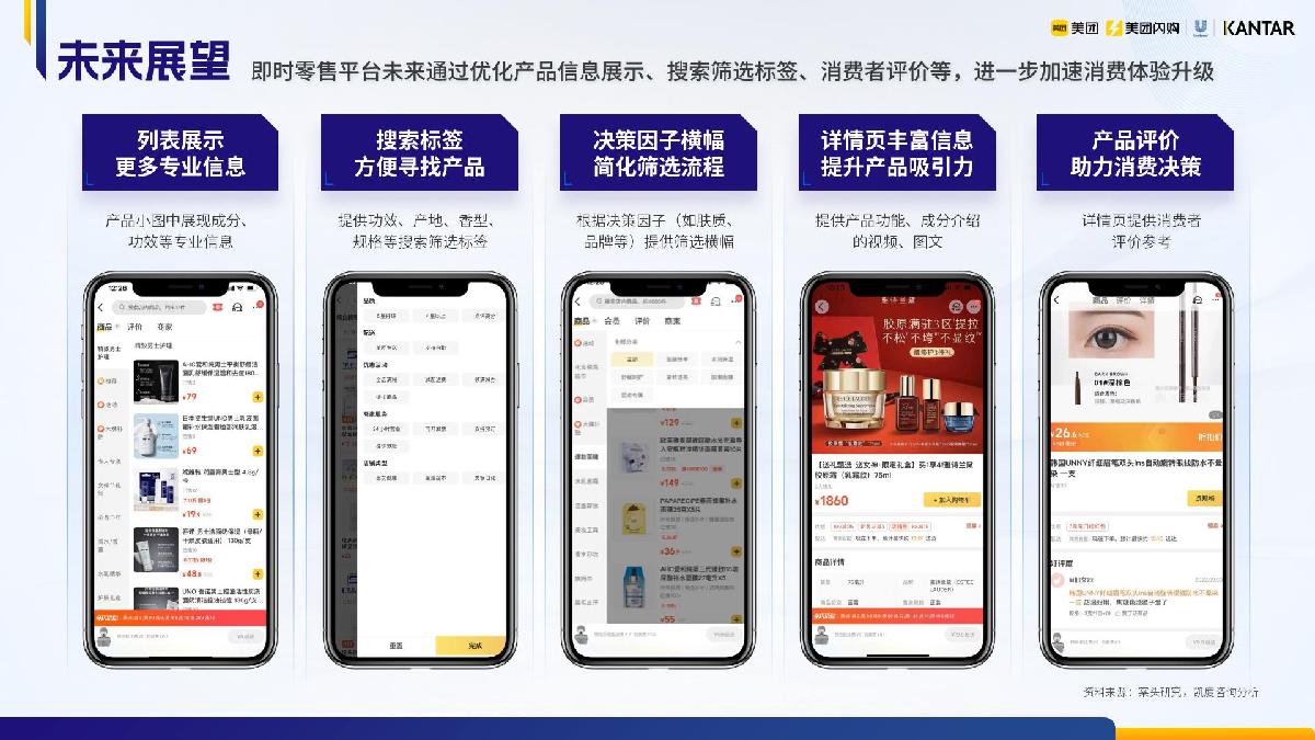 1.2023即时零售个人洗护品类白皮书-美团闪购.pdf