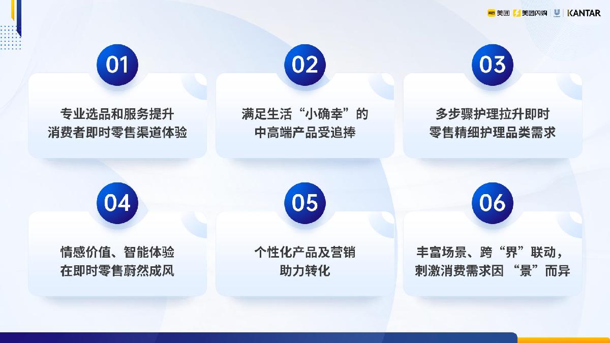 1.2023即时零售个人洗护品类白皮书-美团闪购.pdf