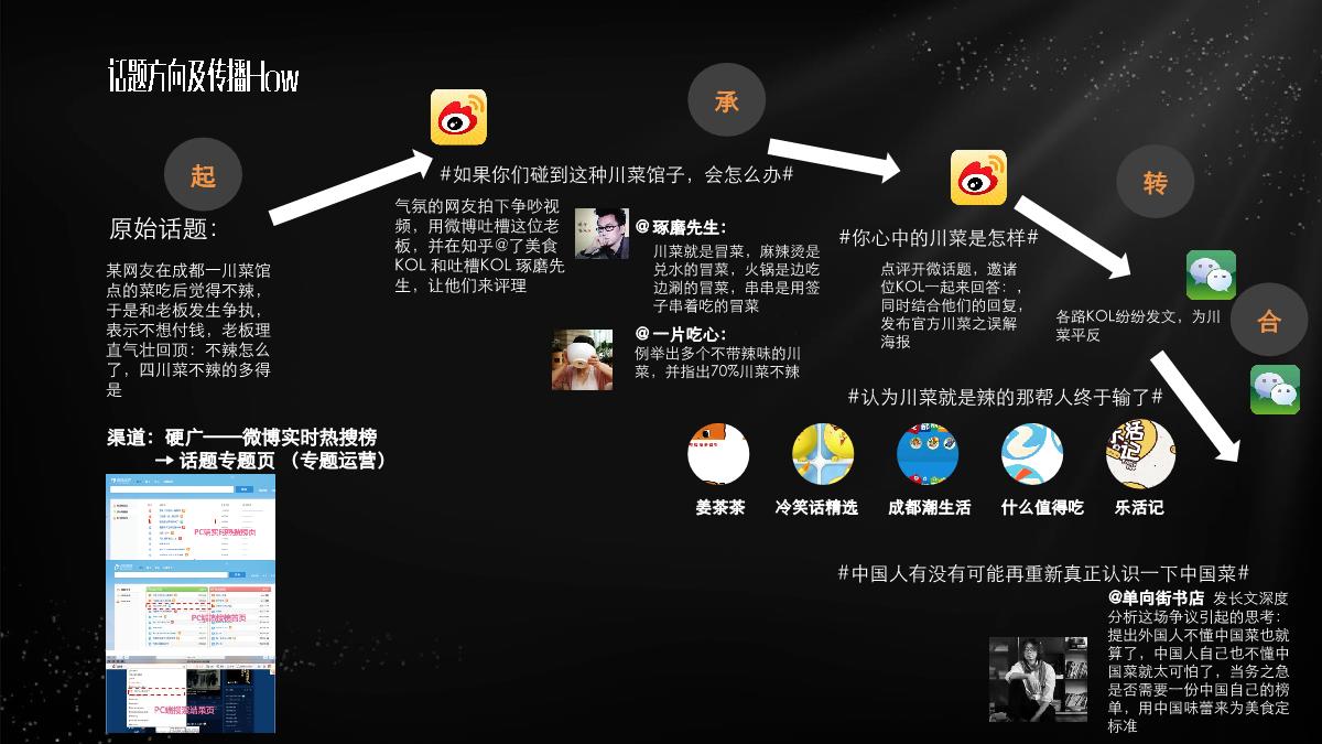 2020大众点评餐饮黑珍珠餐厅指南创意营销传播方案.pdf