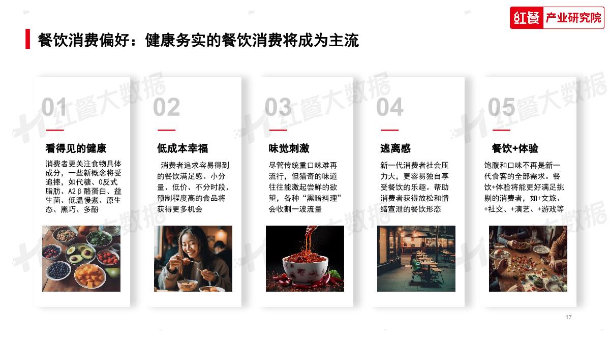 2023中国餐饮消费趋势报告-红餐.pdf.pdf