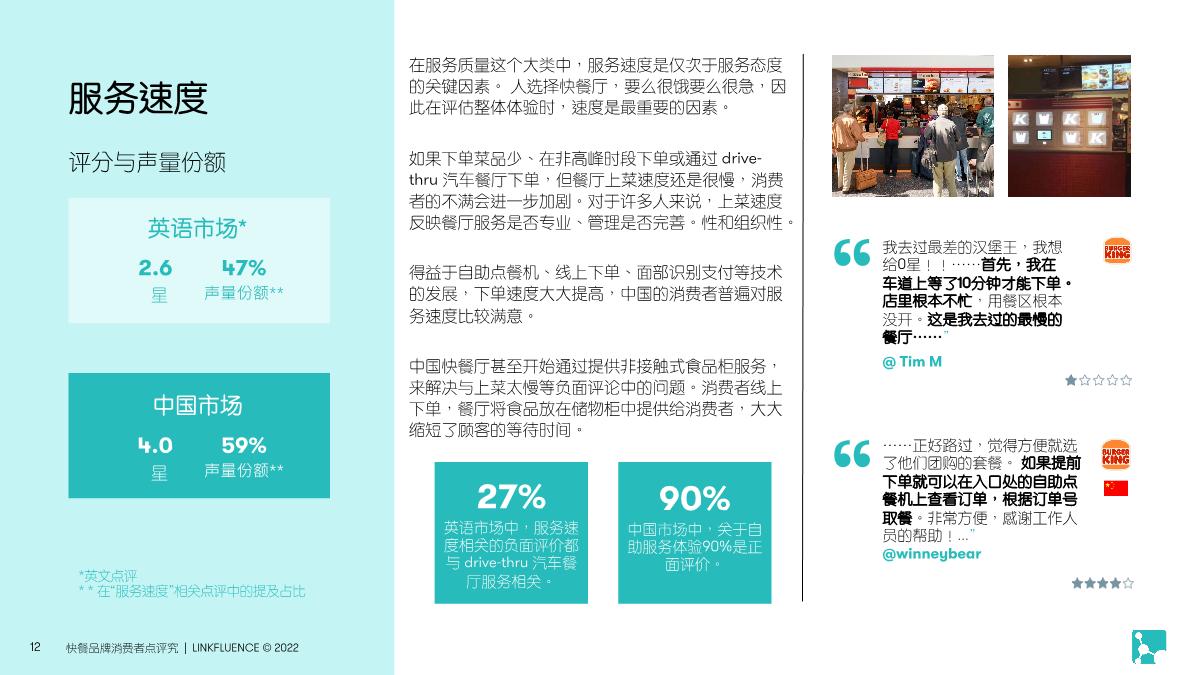 Meltwater融文:快餐品牌消费者点评研究报告.pdf
