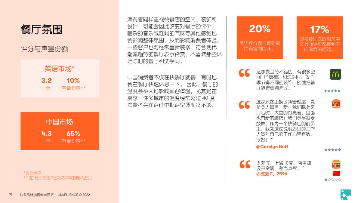 Meltwater融文:快餐品牌消费者点评研究报告.pdf