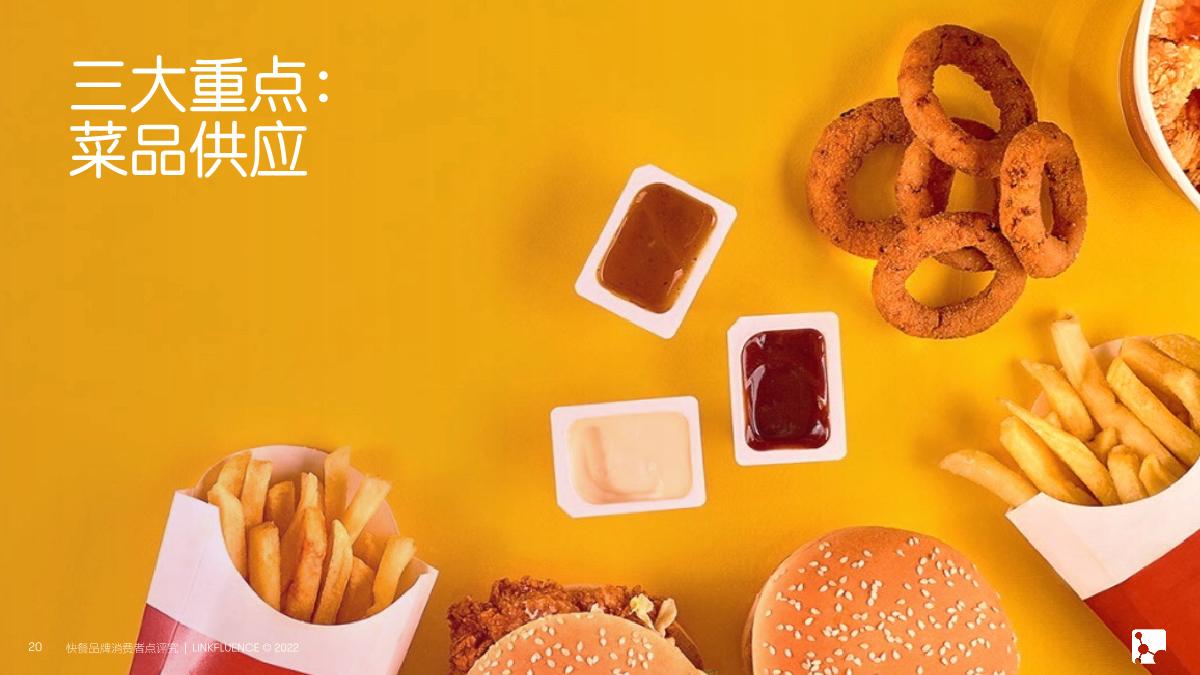 Meltwater融文:快餐品牌消费者点评研究报告.pdf