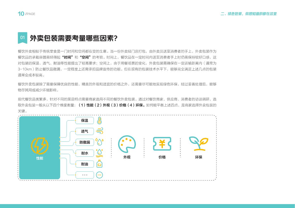 餐饮外卖绿色包装解决方案-美团&青山计划-2023-83页.pdf