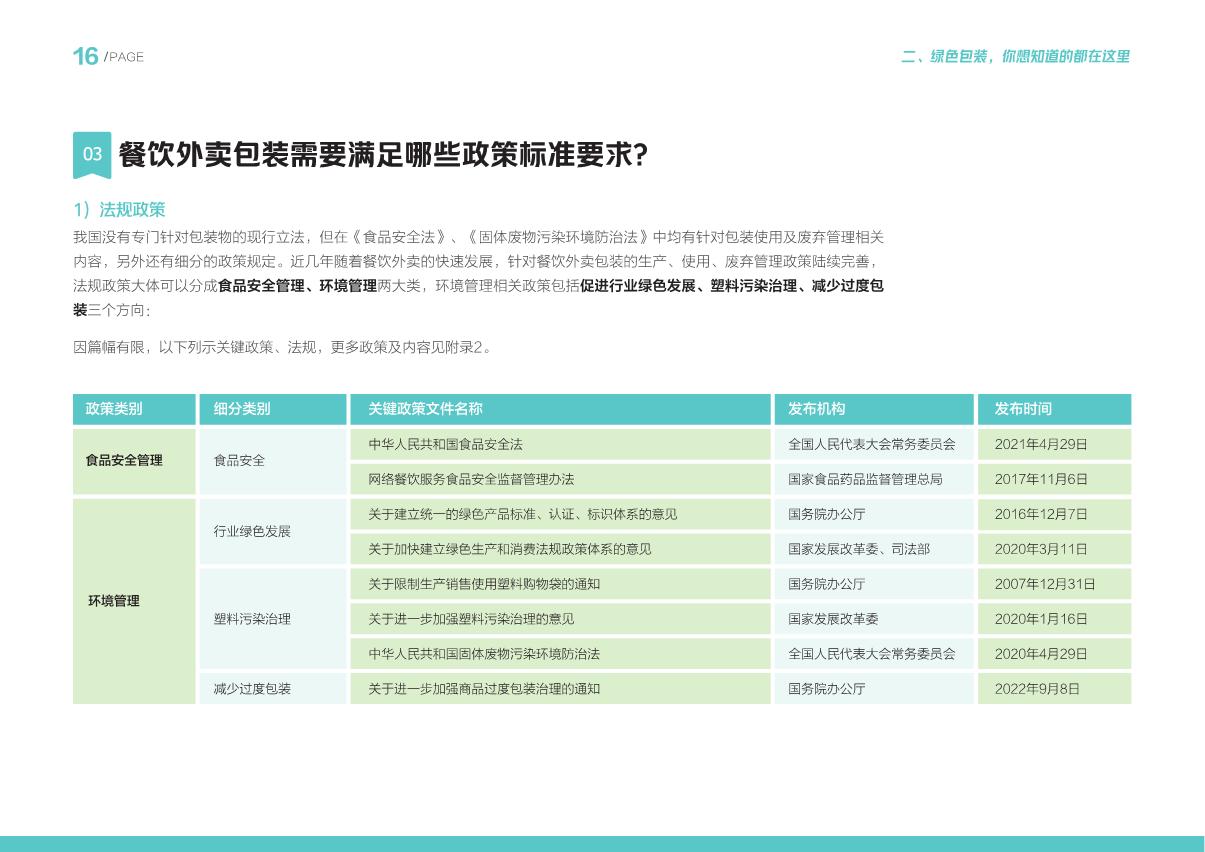 餐饮外卖绿色包装解决方案-美团&青山计划-2023-83页.pdf