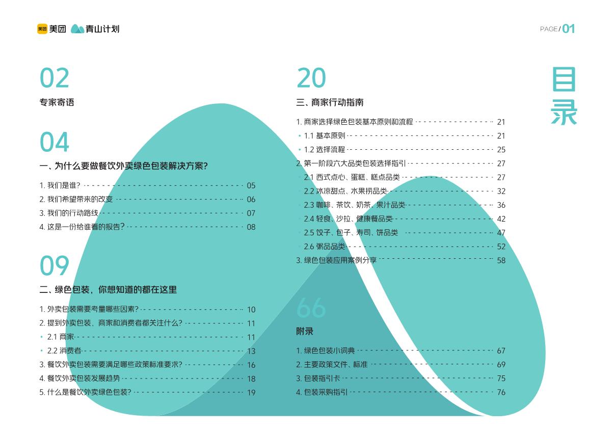 餐饮外卖绿色包装解决方案-美团&青山计划-2023-83页.pdf