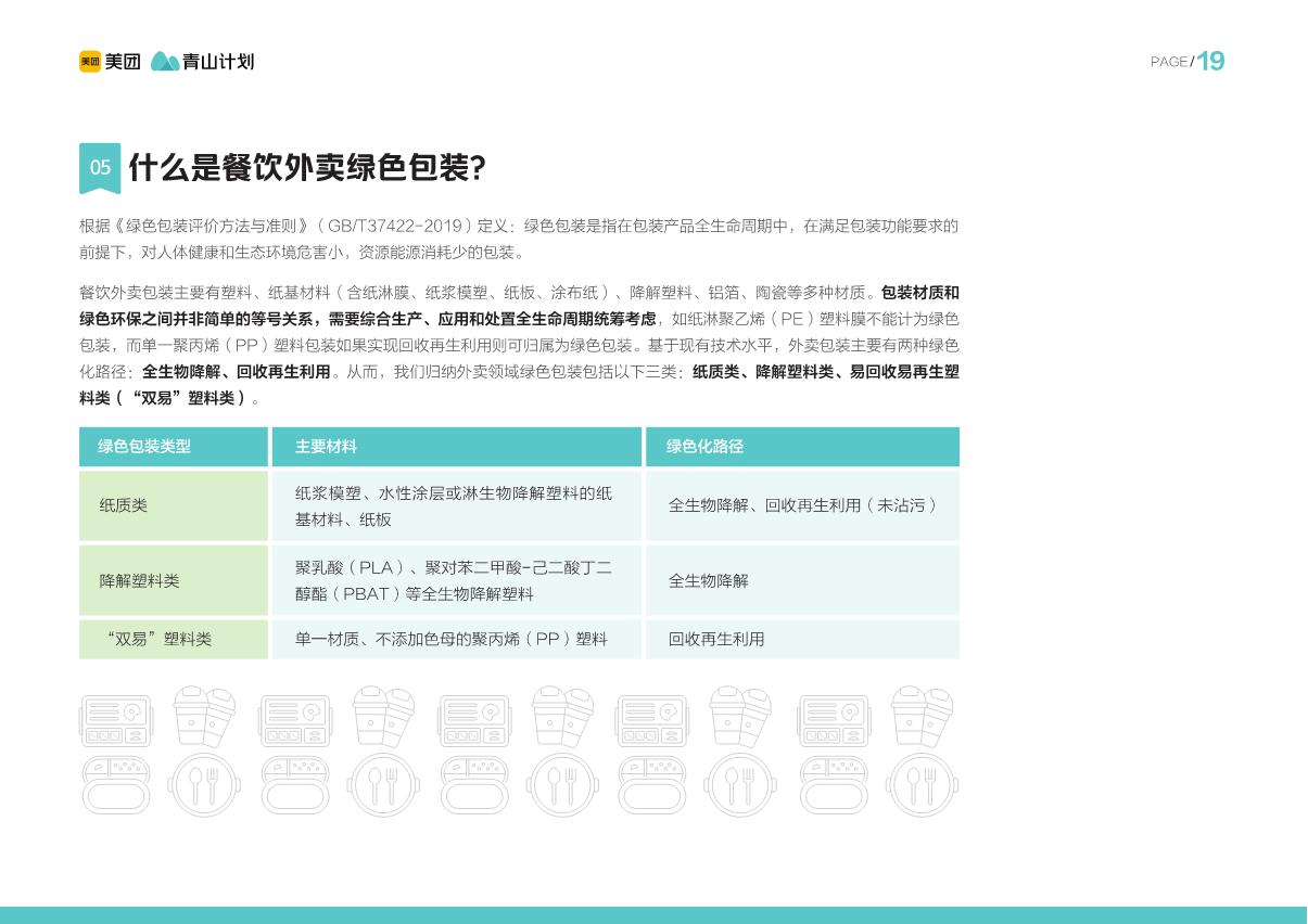餐饮外卖绿色包装解决方案-美团&青山计划-2023-83页.pdf