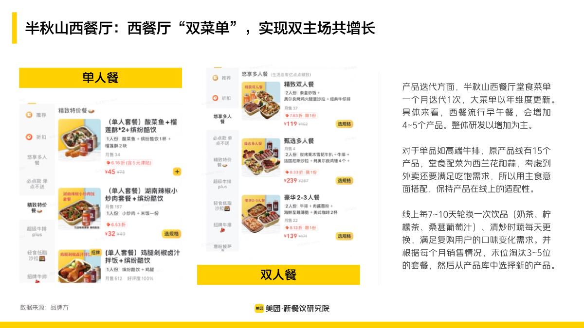 餐饮向新 共启繁盛-新餐饮双主场行业报告 20230326.pdf