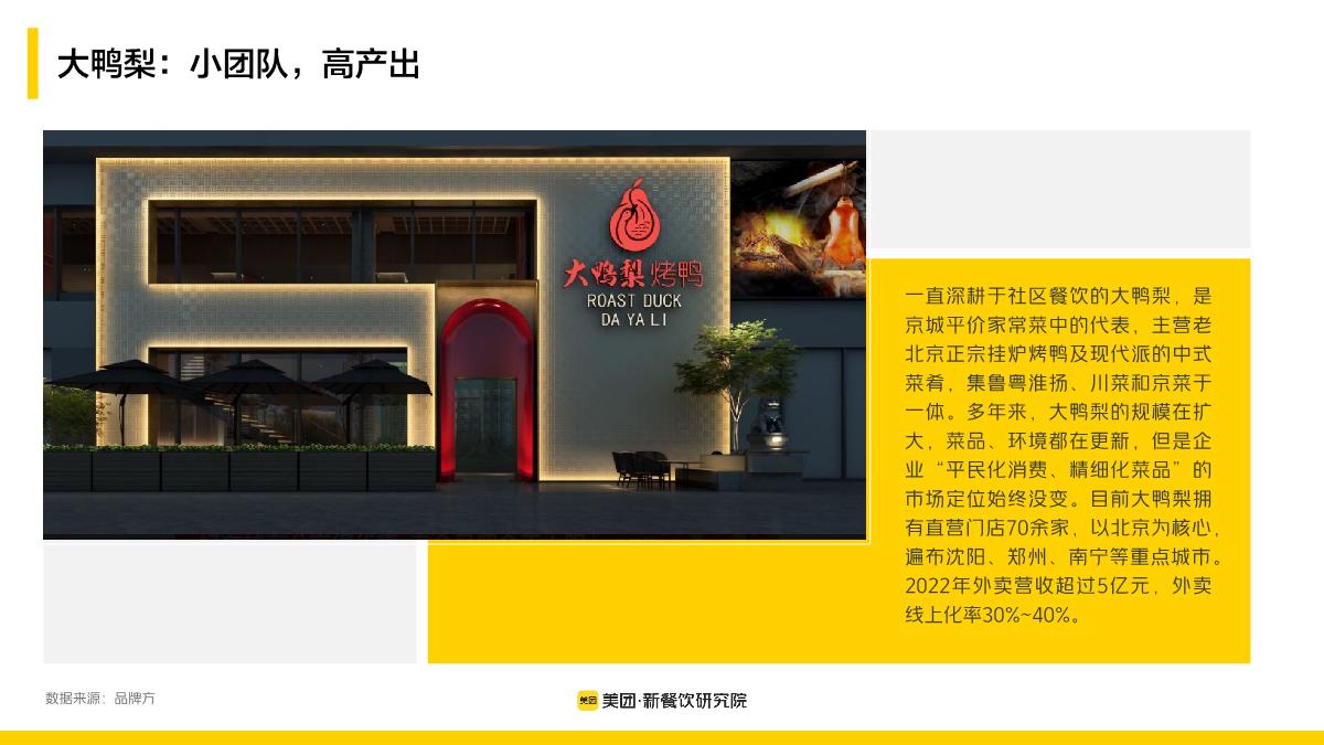 餐饮向新 共启繁盛-新餐饮双主场行业报告 20230326.pdf