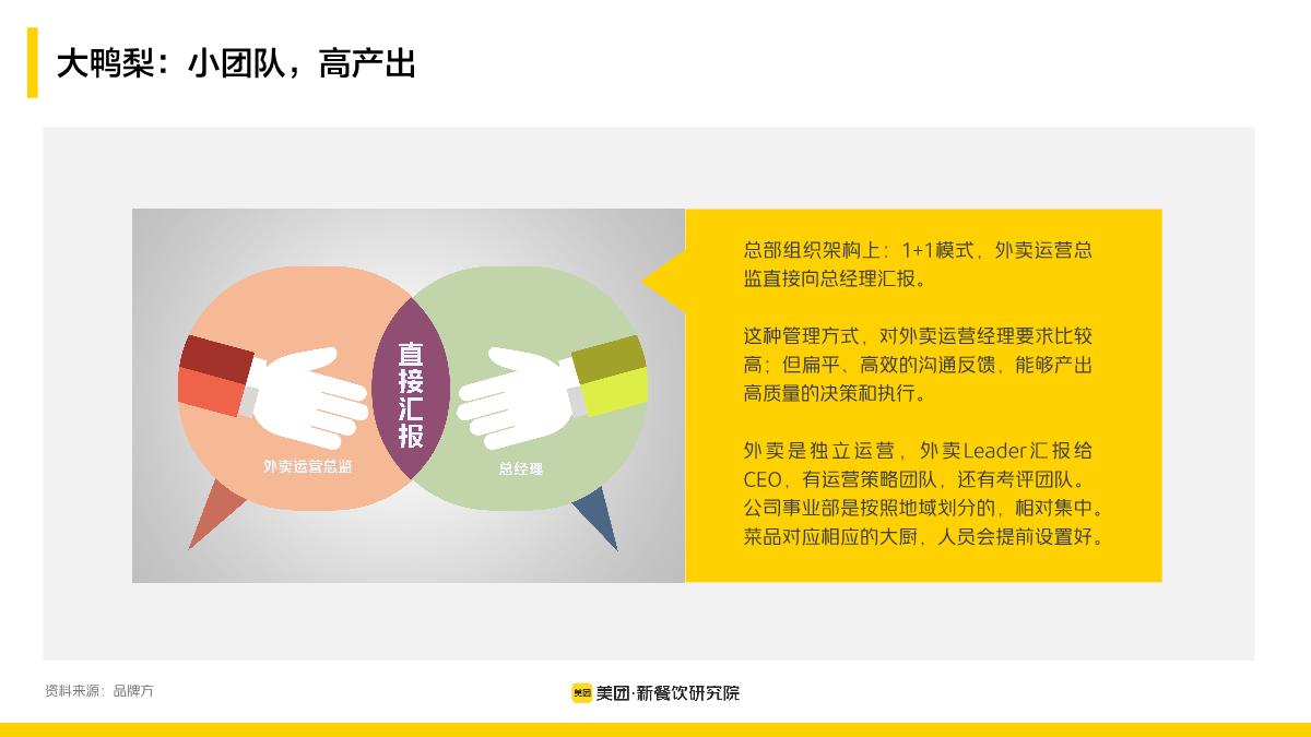 餐饮向新 共启繁盛-新餐饮双主场行业报告 20230326.pdf