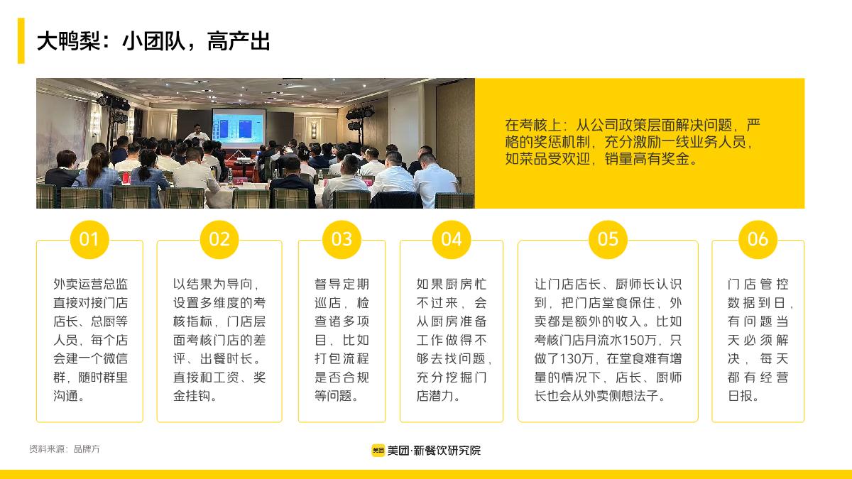 餐饮向新 共启繁盛-新餐饮双主场行业报告 20230326.pdf