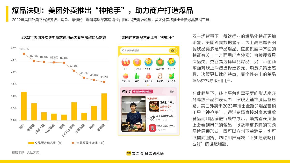 餐饮向新 共启繁盛-新餐饮双主场行业报告 20230326.pdf