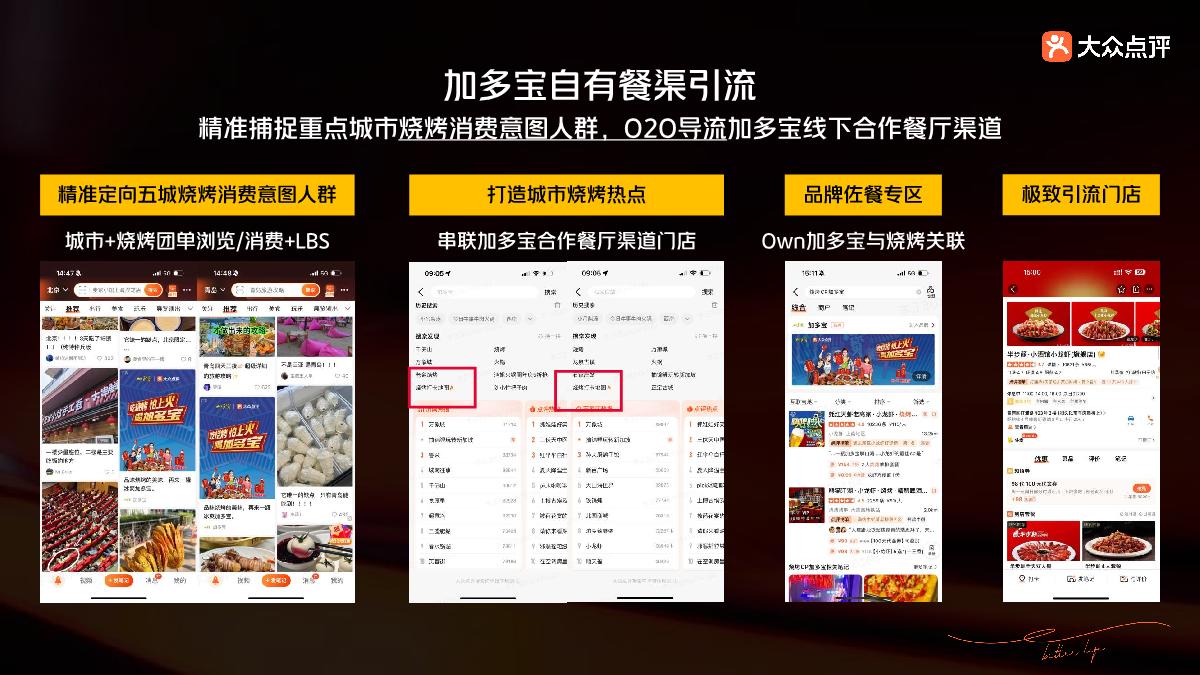 大众点评-2024年佐餐场景解决方案.pdf